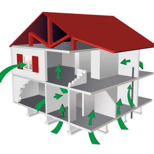 Coupe 3D d'un maison avec le circuit de pénétration du RADON - Illustration 3D réalisée dans le cadre d'une communication marketing